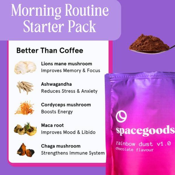 A clean, list-style infographic showcasing ingredients and their specific health benefits for a nutritional supplement product.